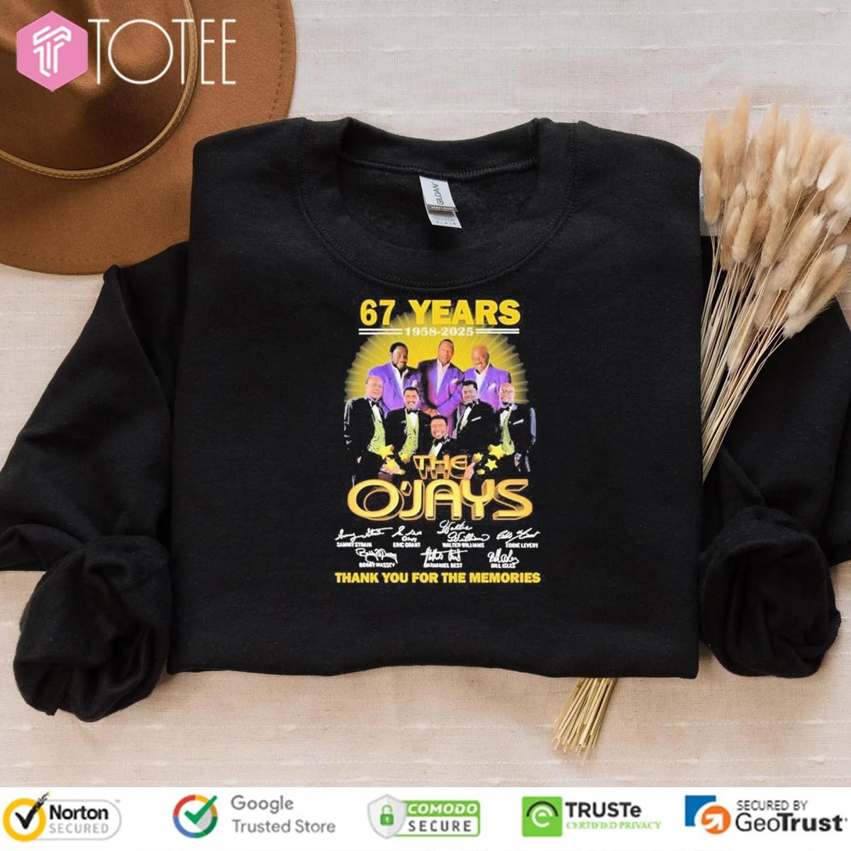 Sweatshirt Sweatshirt